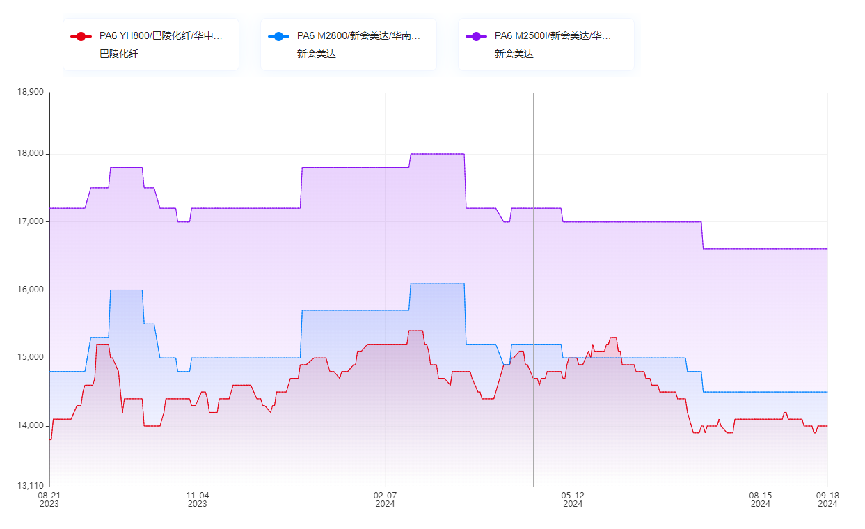 图二.png 图二.png